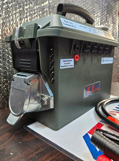 Remote Control "Heavy Duty" Commercial / Ag Semi Trailer Light Tester 7-Pin & Power Bank Milwaukee M18
